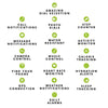 Harry Lime Series 07 Rubber Strap